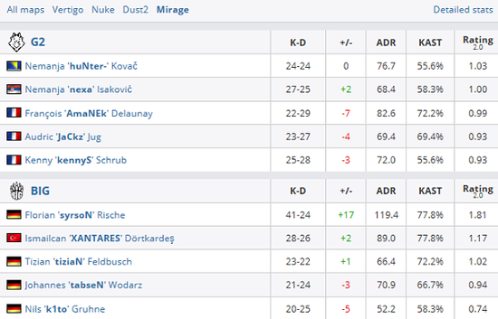 PUBG UNITED 2025将在泰国举办激烈赛事