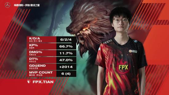 RNG战队被LPL除名背后的真相与未来展望